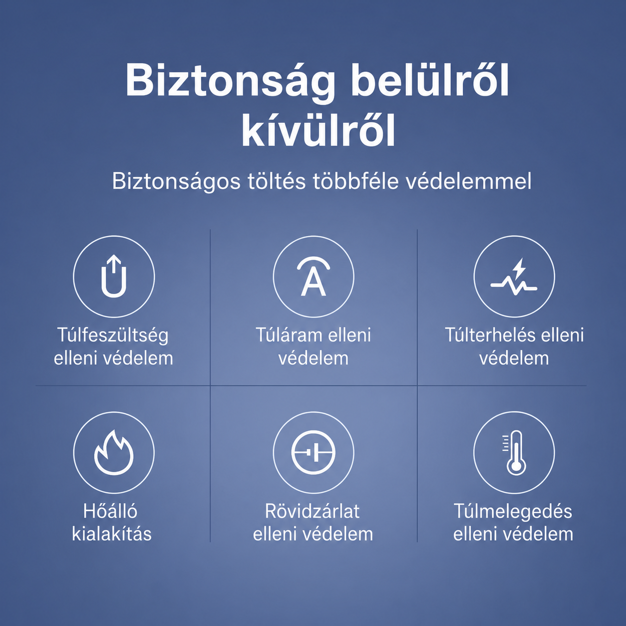 1x 2× USB-C + 1× USB-A 65 W Gyorstöltő Konnektor Üveg Szett – Fekete  GlassON (3)